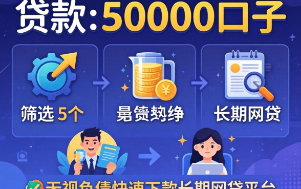 贷款50000口子，筛选5个无视负债快速下款长期网贷的平台