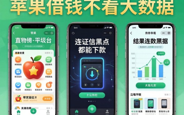 我试了三个号称苹果借钱不看大数据的平台，结果连征信黑户都能下款