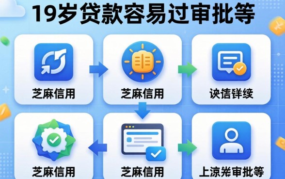 芝麻信用的等级,理出五个19岁贷款容易过审批的软件