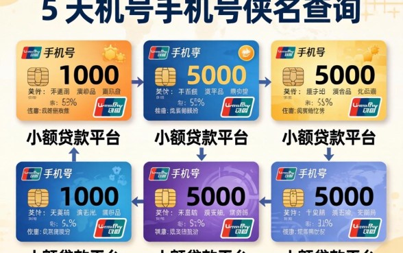 支付宝手机号实名查询，整理5个1000至5000的小额贷款平台