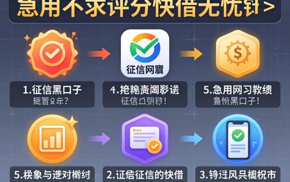 不查征信网黑的口子，详细阐述5个急用不求评分快借无忧的软件