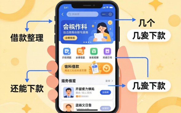 有什么私人借款软件？整理了几个还能下款的渠道