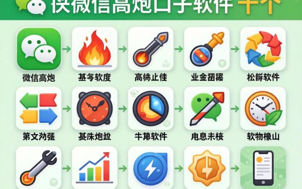 实测微信有哪些高炮口子软件可以用，整理了这十个