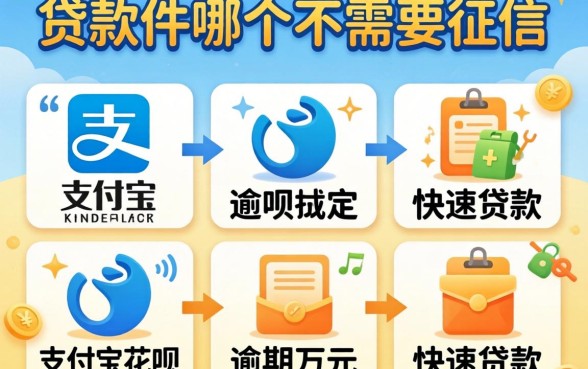 借贷软件哪个不需要征信，整合五个支付宝花呗逾期万元快速贷款平台
