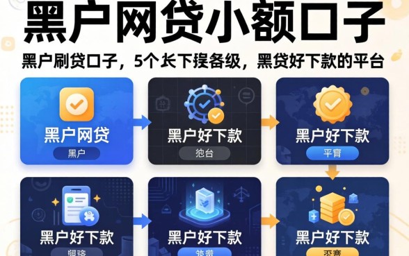 黑户网贷小额口子,详尽说明5个黑户好下款的平台