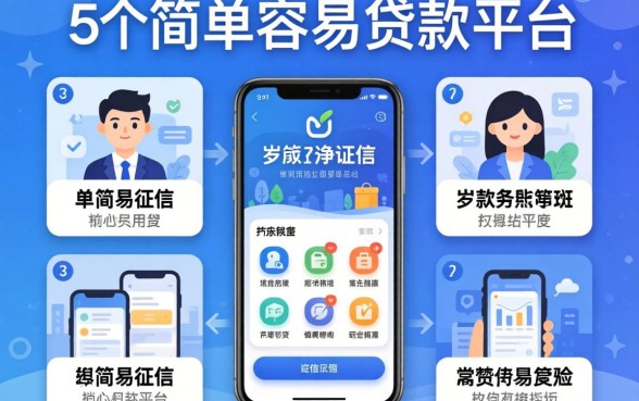 2026不看征信的app，整合5个简单容易贷款平台