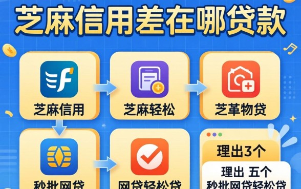 芝麻信用差在哪贷款，理出五个秒批网贷轻松贷的软件