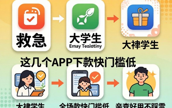 大学生救急!这几个APP下款快门槛低,亲测好用不踩雷