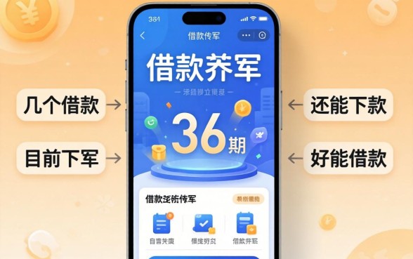 有哪些借款软件是36期的？整理了几个目前还能下款的渠道