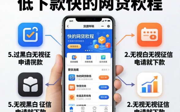 门槛低下款快的网贷软件，细致阐述5个无视黑白无视征信申请就下款的平台