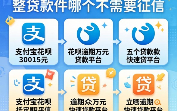 借贷软件哪个不需要征信，整合五个支付宝花呗逾期万元快速贷款平台