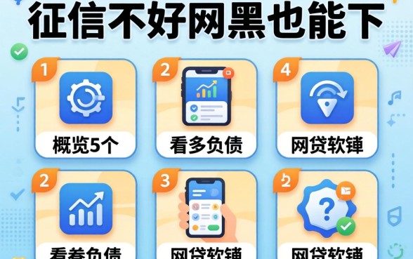 哪个征信不好网黑也能下2026，概览5个不看负债的网贷软件