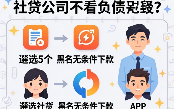 小贷公司不看负债，遴选5个黑户无条件下款的app