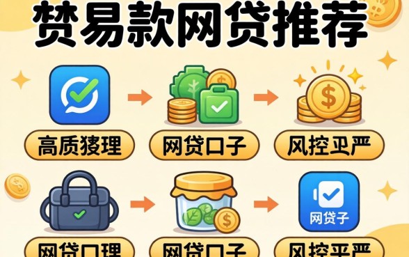 容易放款的网贷推荐一个,整理5个网贷口子风控不严的app