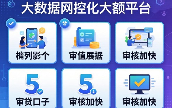无视大数据风控的大额平台，胪列5个审贷口子审核加快的app