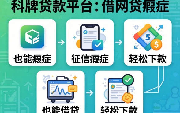 所有持牌贷款平台都有哪些，规整5个征信瑕疵也能借网贷轻松下款的app