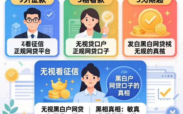 我试了五款不看征信的正规网贷平台，发现无视黑白户网贷口子的真相和你想的不一样