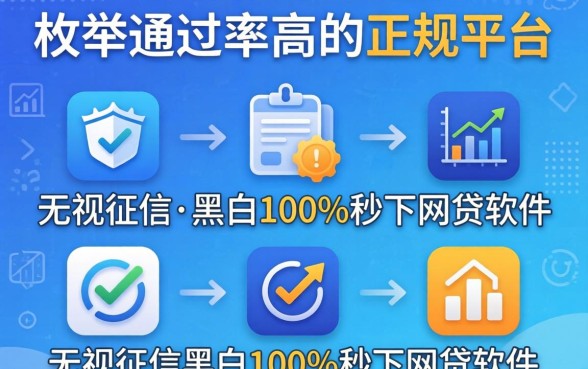 门槛低通过率高的正规平台,枚举五个无视征信黑白100%秒下网贷软件