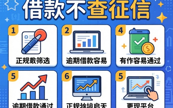 正规借款不查征信的，筛选5个有逾期借款容易通过的平台