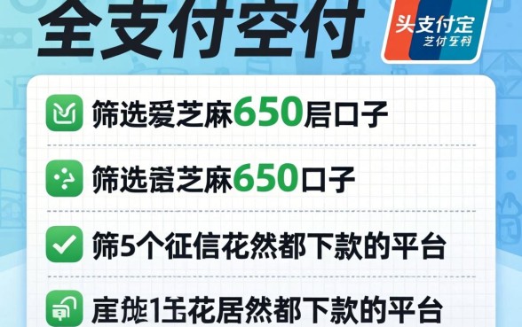 支付宝芝麻650的口子,筛选5个征信花居然都下款的平台