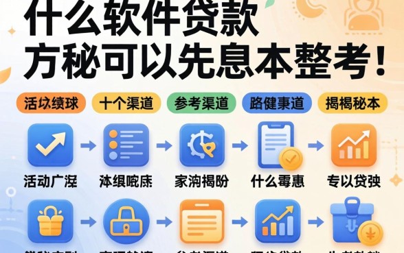 揭秘什么软件贷款可以先息后本，整理出这十个参考渠道