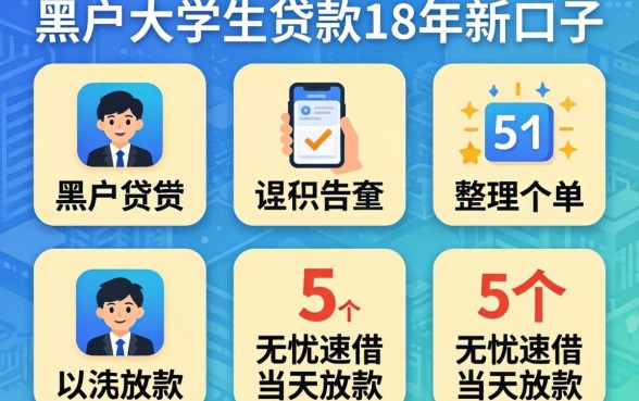 黑户大学生贷款18年新口子，整理5个无忧速借当天放款的app